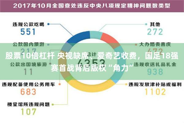 股票10倍杠杆 央视缺席、爱奇艺收费，国足18强赛首战背后版权“角力”