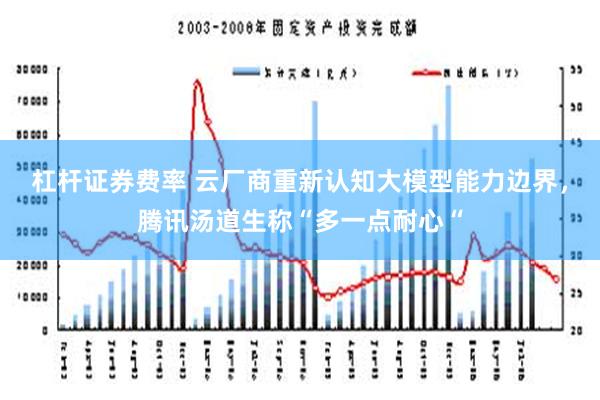 杠杆证券费率 云厂商重新认知大模型能力边界，腾讯汤道生称“多一点耐心“