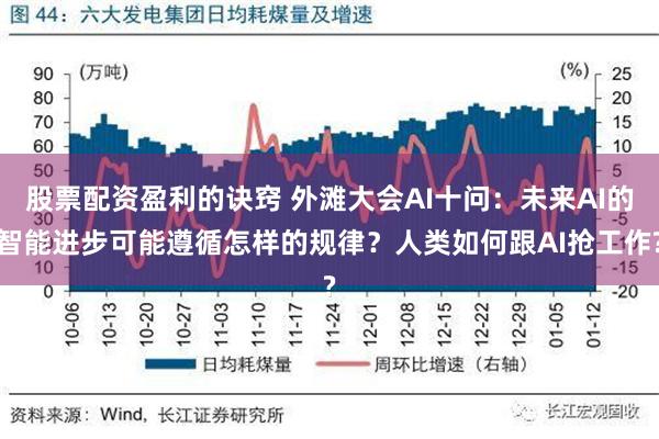 股票配资盈利的诀窍 外滩大会AI十问：未来AI的智能进步可能遵循怎样的规律？人类如何跟AI抢工作?