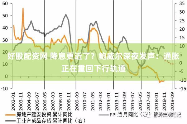 好股配资网 降息更近了？鲍威尔深夜发声：通胀正在重回下行轨道