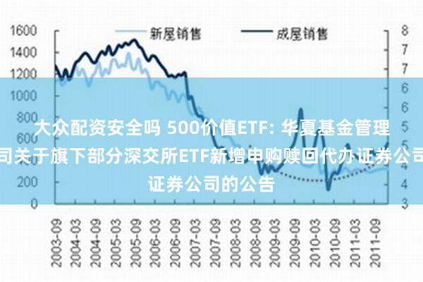 大众配资安全吗 500价值ETF: 华夏基金管理有限公司关于旗下部分深交所ETF新增申购赎回代办证券公司的公告