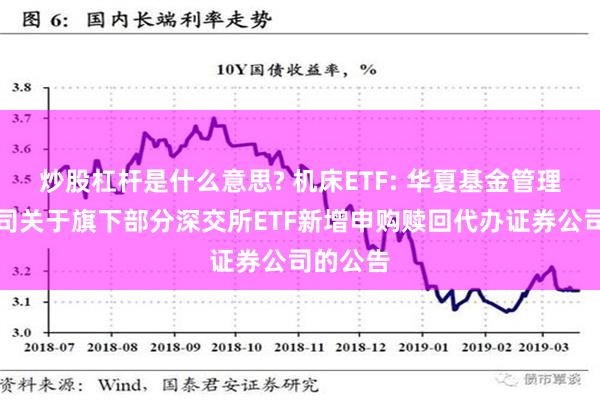 炒股杠杆是什么意思? 机床ETF: 华夏基金管理有限公司关于旗下部分深交所ETF新增申购赎回代办证券公司的公告