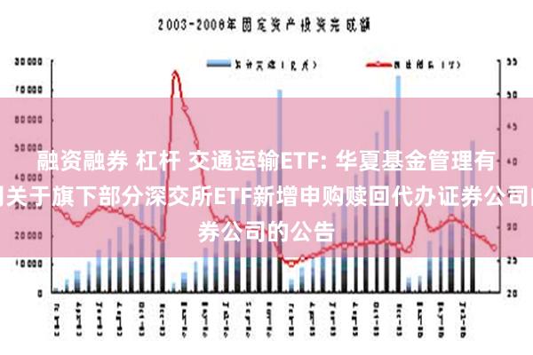 融资融券 杠杆 交通运输ETF: 华夏基金管理有限公司关于旗下部分深交所ETF新增申购赎回代办证券公司的公告