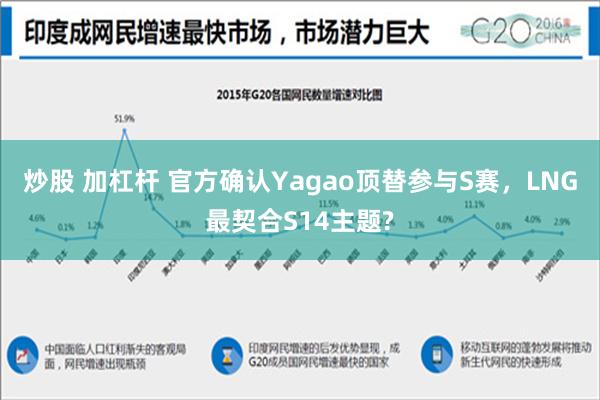 炒股 加杠杆 官方确认Yagao顶替参与S赛，LNG最契合S14主题?