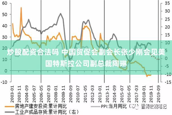 炒股配资合法吗 中国贸促会副会长张少刚会见美国特斯拉公司副总裁陶琳