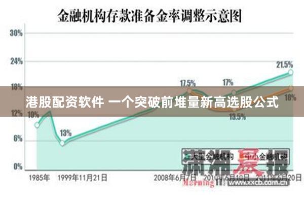 港股配资软件 一个突破前堆量新高选股公式