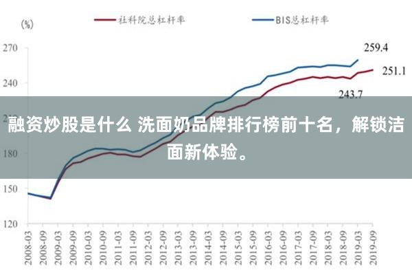 融资炒股是什么 洗面奶品牌排行榜前十名，解锁洁面新体验。