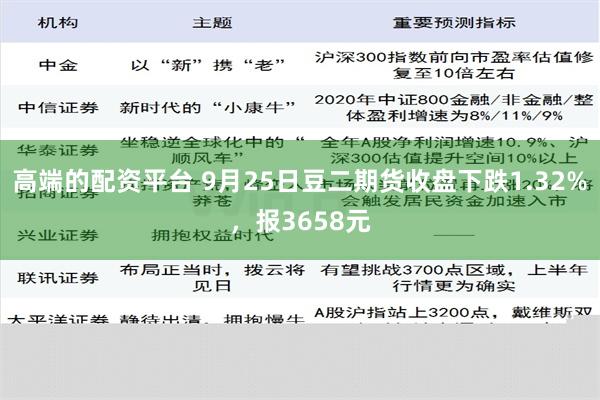 高端的配资平台 9月25日豆二期货收盘下跌1.32%，报3658元