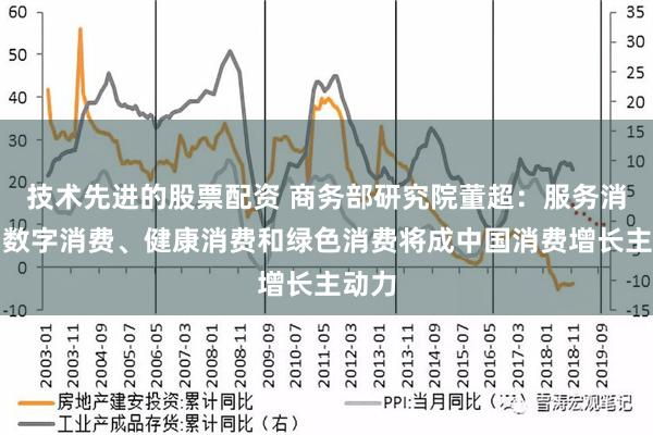 技术先进的股票配资 商务部研究院董超：服务消费、数字消费、健康消费和绿色消费将成中国消费增长主动力