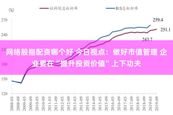 网络股指配资哪个好 今日视点：做好市值管理 企业要在“提升投资价值”上下功夫