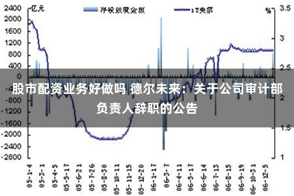 股市配资业务好做吗 德尔未来：关于公司审计部负责人辞职的公告