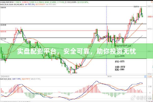 实盘配资平台，安全可靠，助你投资无忧