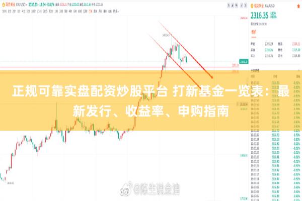 正规可靠实盘配资炒股平台 打新基金一览表：最新发行、收益率、申购指南