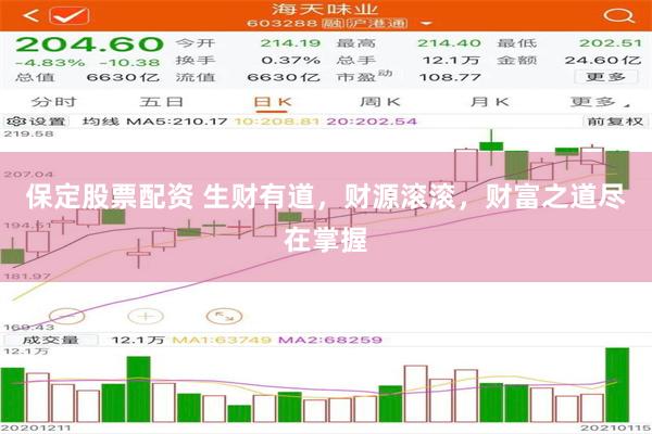 保定股票配资 生财有道，财源滚滚，财富之道尽在掌握