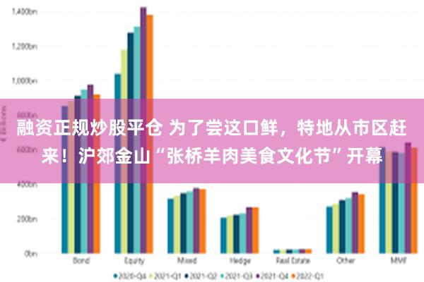 融资正规炒股平仓 为了尝这口鲜，特地从市区赶来！沪郊金山“张桥羊肉美食文化节”开幕