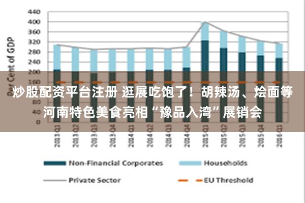 炒股配资平台注册 逛展吃饱了！胡辣汤、烩面等河南特色美食亮相“豫品入湾”展销会
