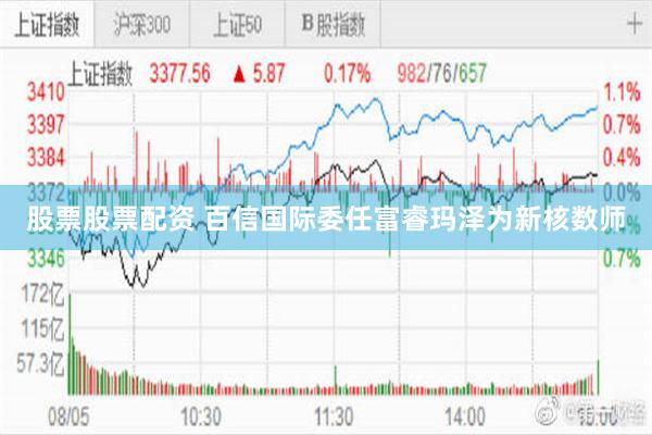 股票股票配资 百信国际委任富睿玛泽为新核数师