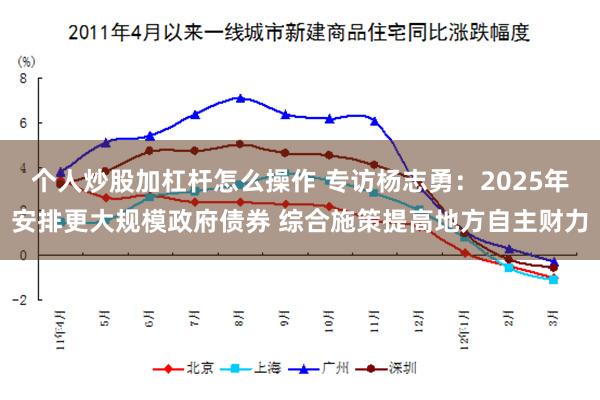 个人炒股加杠杆怎么操作 专访杨志勇：2025年安排更大规模政府债券 综合施策提高地方自主财力