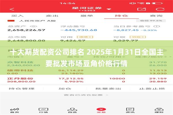 十大期货配资公司排名 2025年1月31日全国主要批发市场豆角价格行情