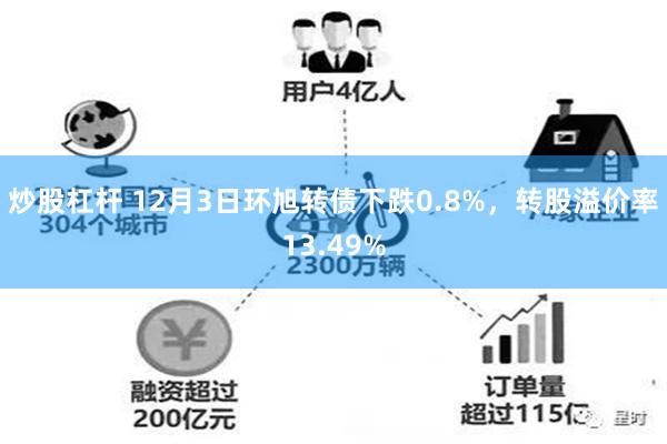 炒股杠杆 12月3日环旭转债下跌0.8%，转股溢价率13.49%
