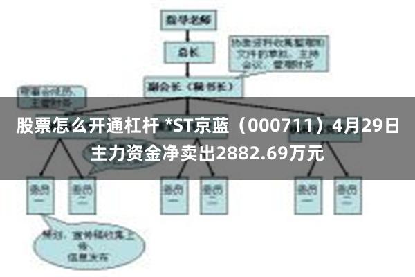 股票怎么开通杠杆 *ST京蓝（000711）4月29日主力资金净卖出2882.69万元