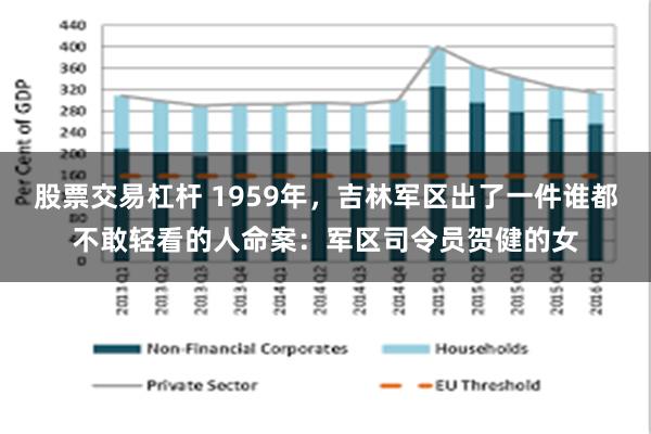 股票交易杠杆 1959年，吉林军区出了一件谁都不敢轻看的人命案：军区司令员贺健的女
