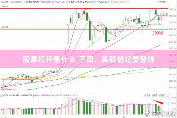 股票杠杆是什么 下周，美联储纪要登场